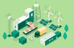 Pursuing sustainability management systems